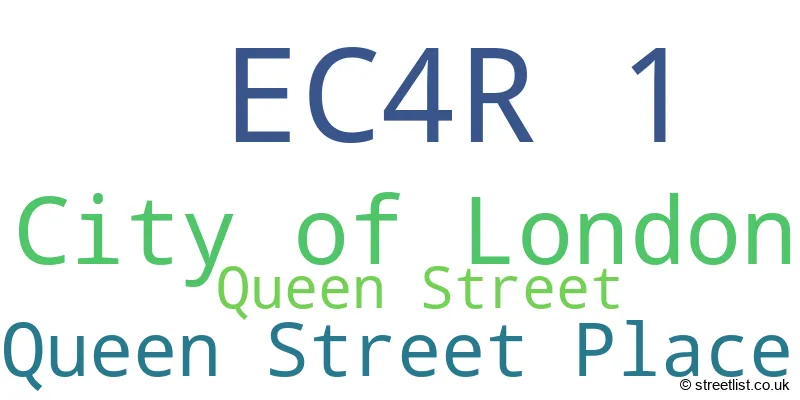 A word cloud for the EC4R 1 postcode